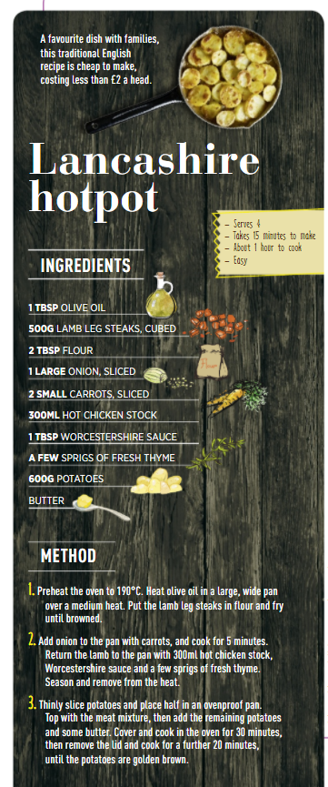A recipe card for Lancashire hotpot, with ingredients and method